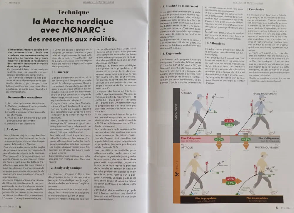 Article de marche nordique magazine sur MØNARC